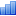 Bar graph